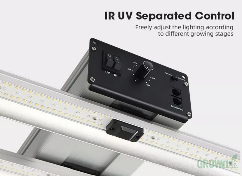 LED лампа Wingrouw Win 1000 Full Spectrum з UV&IR, димована