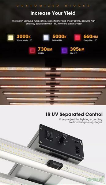LED лампа Wingrouw Win 1000 Pro Full Spectrum UV&IR Dimming