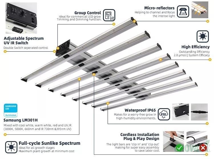 LED лампа Wingrouw Win 1000 Pro Full Spectrum UV&IR Dimming
