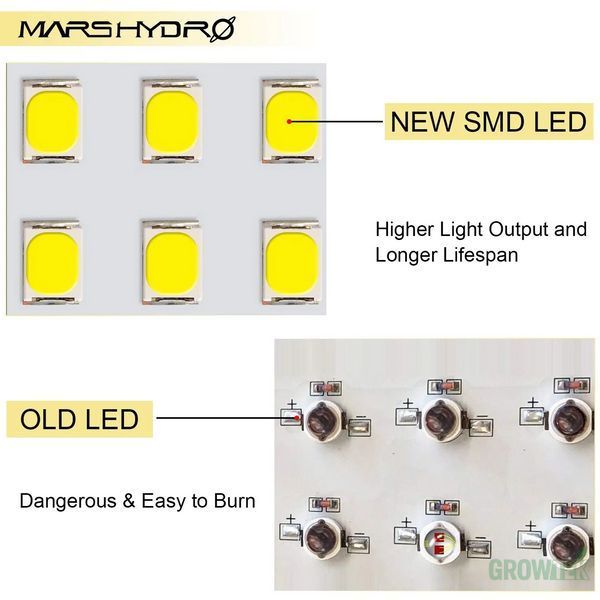 LED лампа Mars TS-1000 Full Spectrum