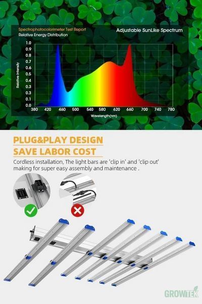 LED лампа Wingrouw Win 1000 Eco Full Spectrum UV&IR Dimming