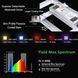 LED лампа Mars Hydro FC-E3000 Full Spectrum 300W