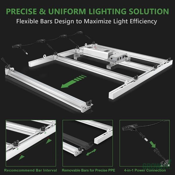 LED лампа Mars Hydro FC 3000 300 Вт Full Spectrum