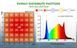 LED лампа Mars Hydro FC 3000 300 Вт Full Spectrum