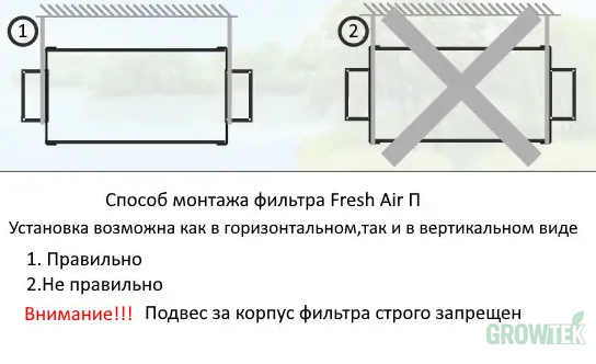 Фото Фильтр угольный Fresh Air П 125 мм (160/240 м3/ч), вентиляция для гроубокса