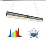 LED лампа Mars Hydro SP 6500 Full Spectrum 650W