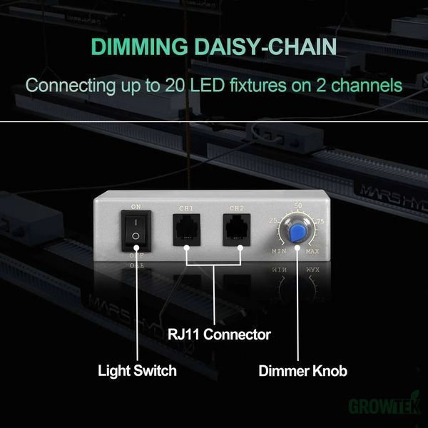 LED лампа Mars Hydro SP 6500 Full Spectrum 650W