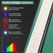 LED лампа Mars Hydro SP 6500 Full Spectrum 650W