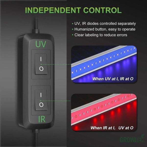 LED лампа Mars Hydro UR45 UV & IR