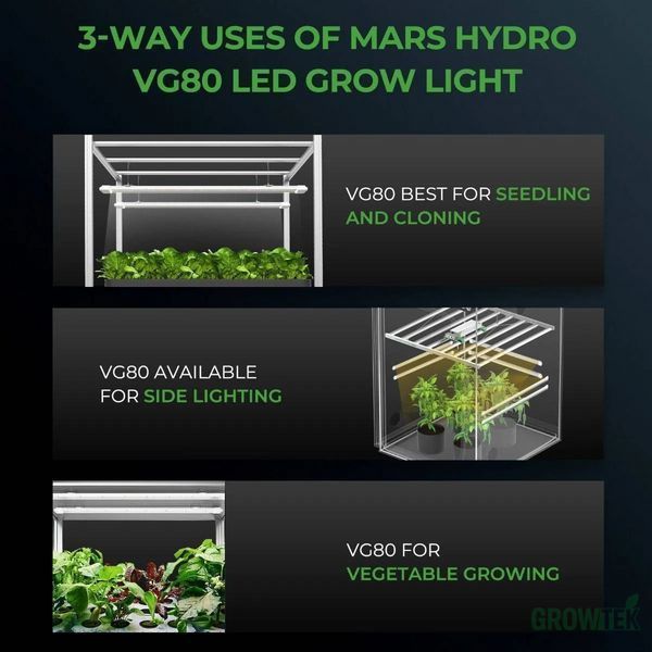 LED лампа Mars Hydro VG80 для розсади