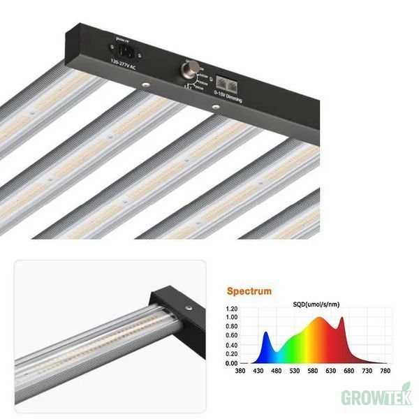 LED лампа Sun Spirit Halo Series 360W 6 Bars