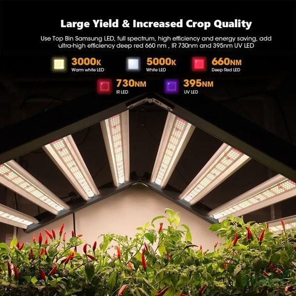 LED лампа Best Sellers SP800 Growth 840W Full Spectrum