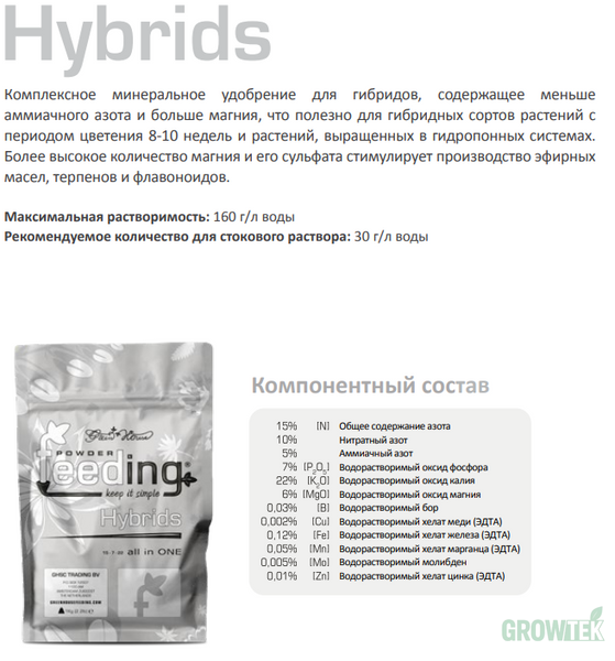 Фото Powder Feeding Hybrids 50 г