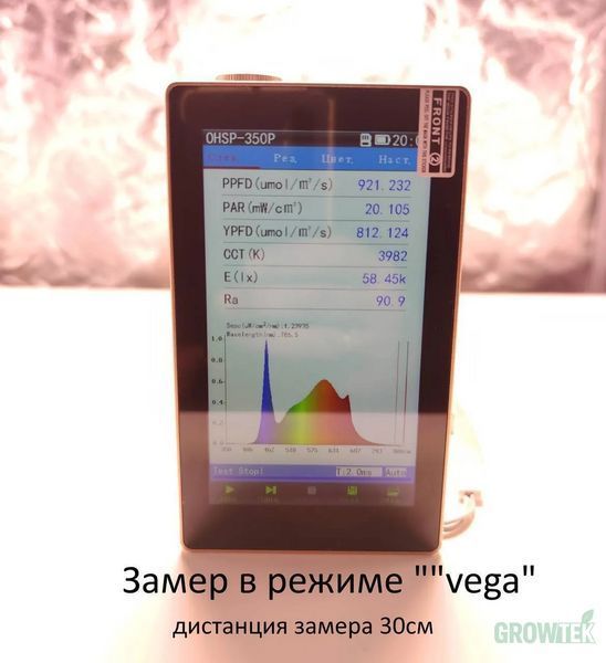 Гроубокс Quantum Board 120W с автополивом &mdash; стелс